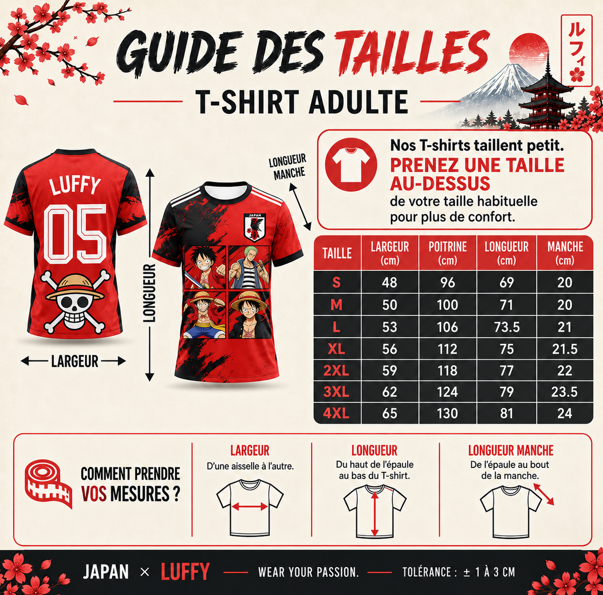 🏴‍☠️ All Stars Rouge ⭐ – Japan Edition 🇯🇵