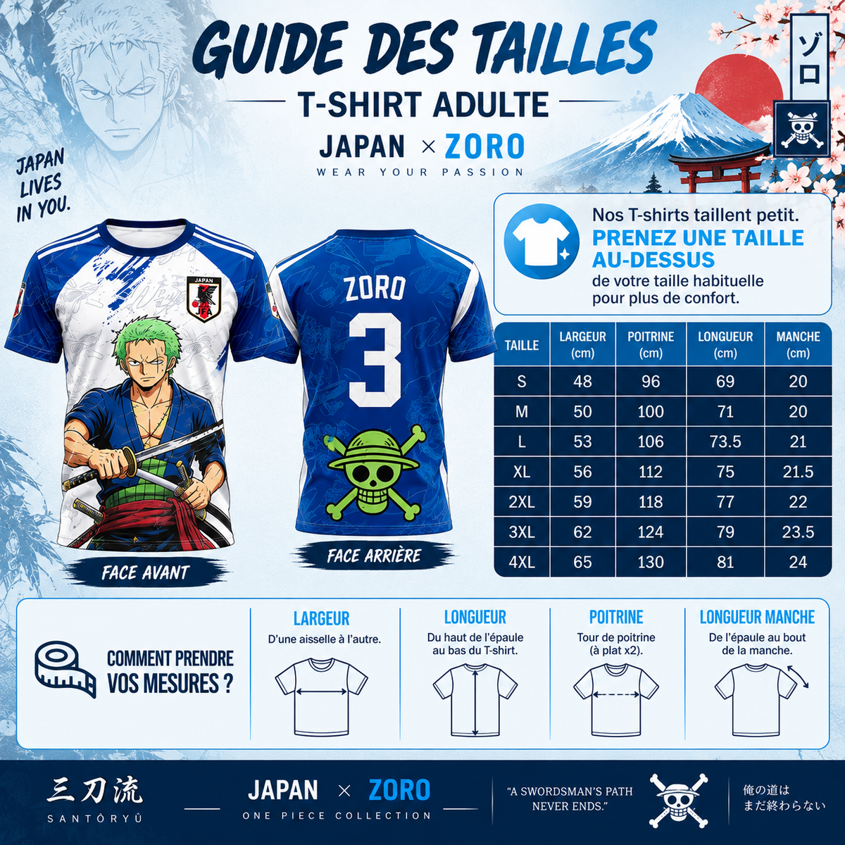 🏴‍☠️ Zoro Epée Bleu – Japan Edition 🇯🇵