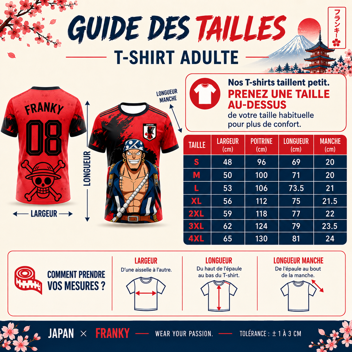 🏴‍☠️ Franky Rouge – Japan Edition 🇯🇵