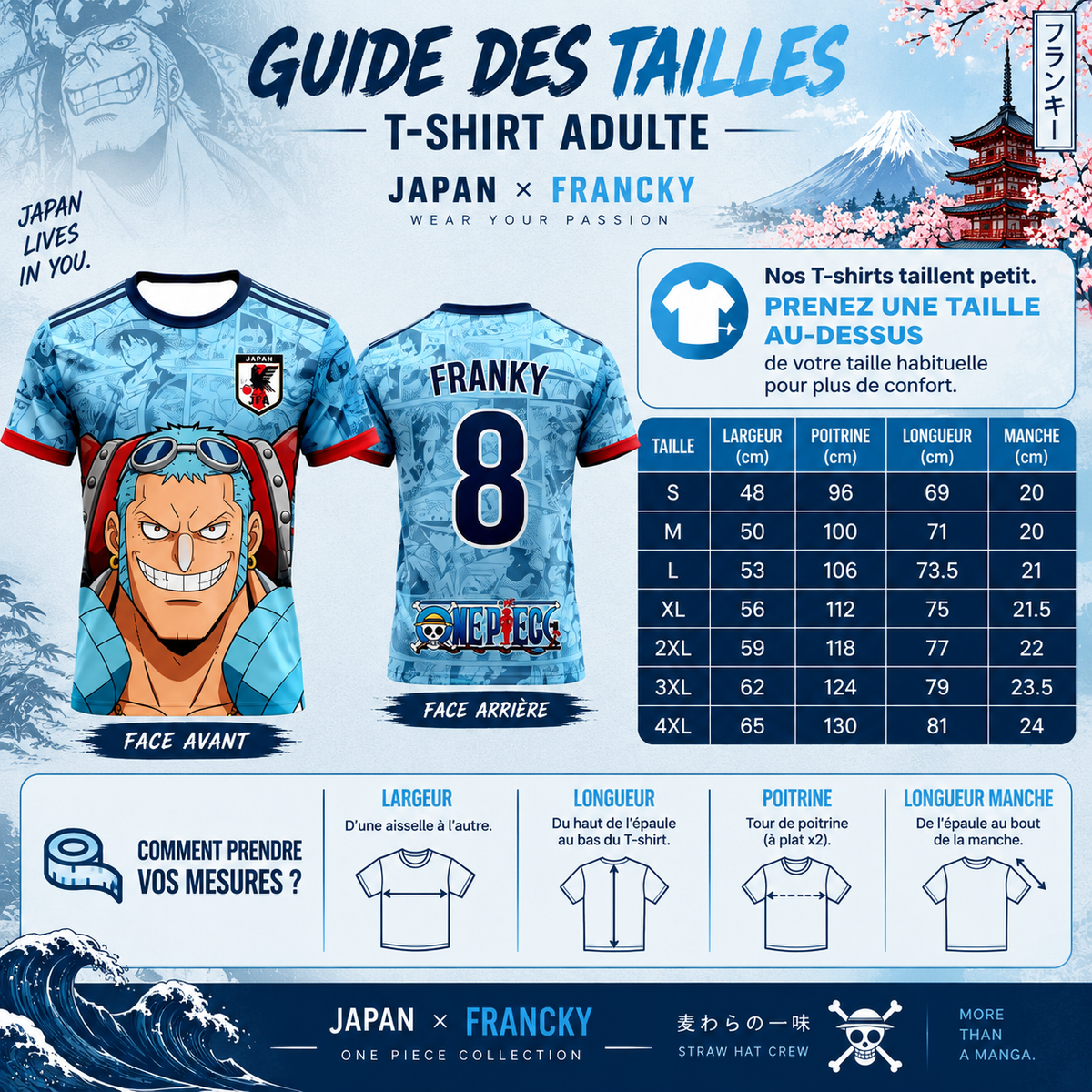 🏴‍☠️ Franky Bleu – Japan Edition 🇯🇵