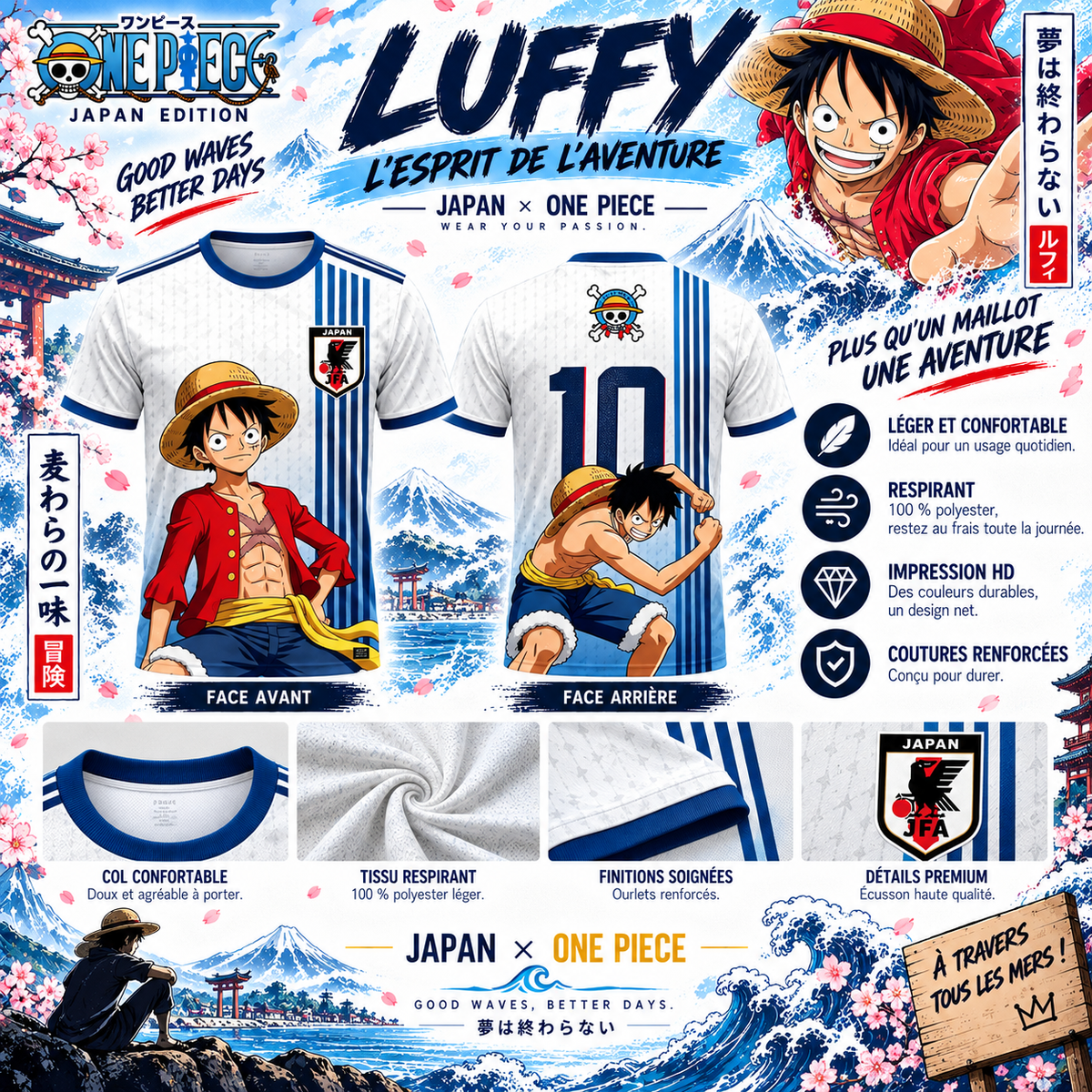 🏴‍☠️ Luffy Premium Chapeau – Japan Edition 🇯🇵