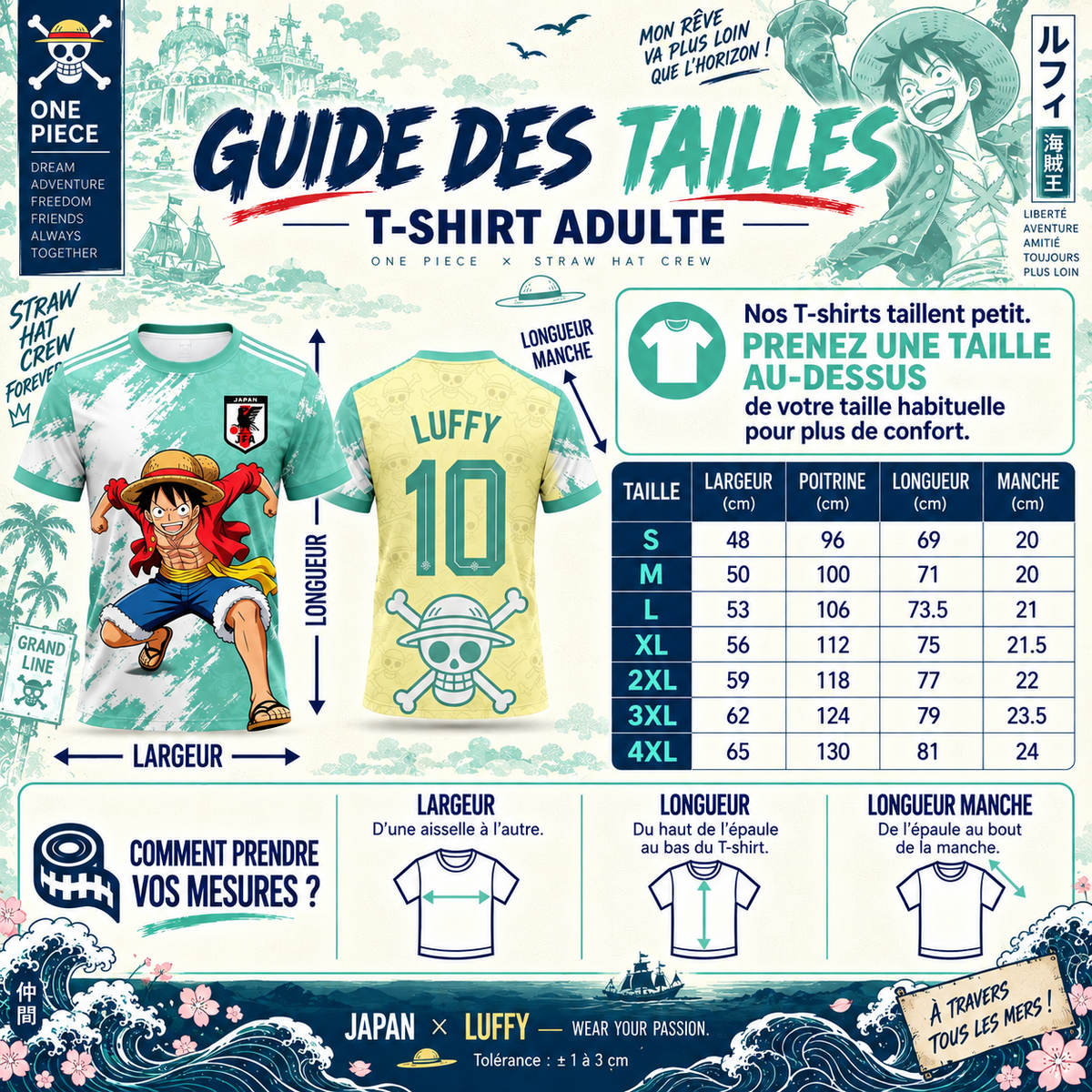 🏴‍☠️ Luffy Turquoise – Japan Edition 🇯🇵