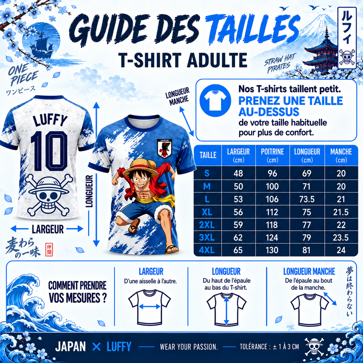 🏴‍☠️ Luffy Bleu – Japan Edition 🇯🇵