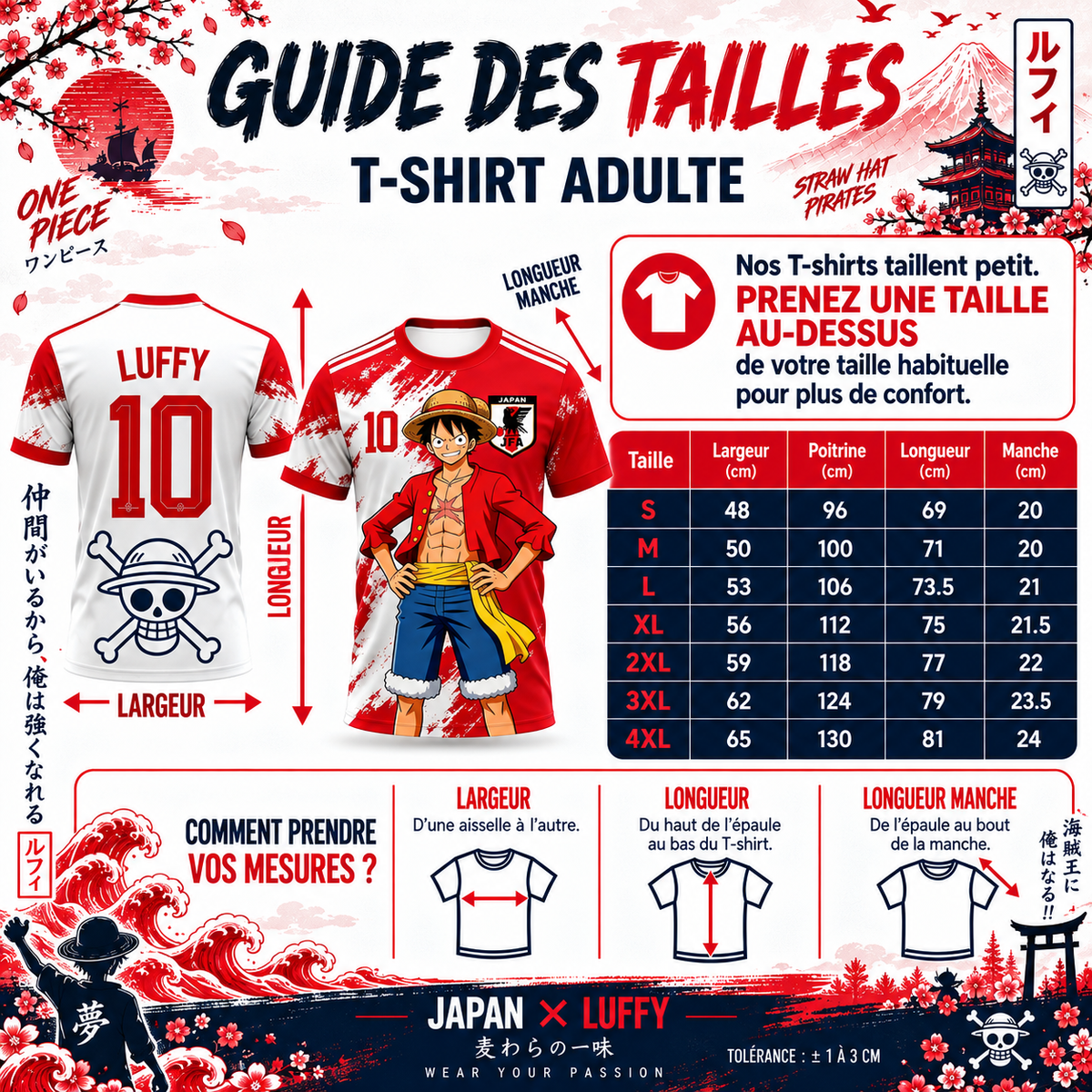 🏴‍☠️ Luffy Rouge – Japan Edition 🇯🇵